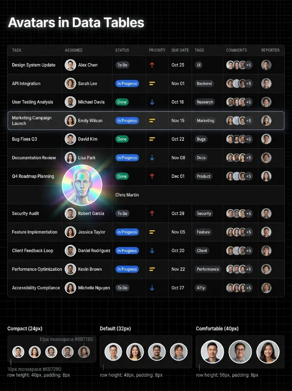 data table, dark mode, avatar, ui design