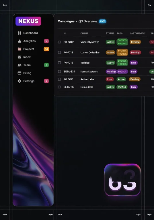 dashboard, badges, notification, dark mode