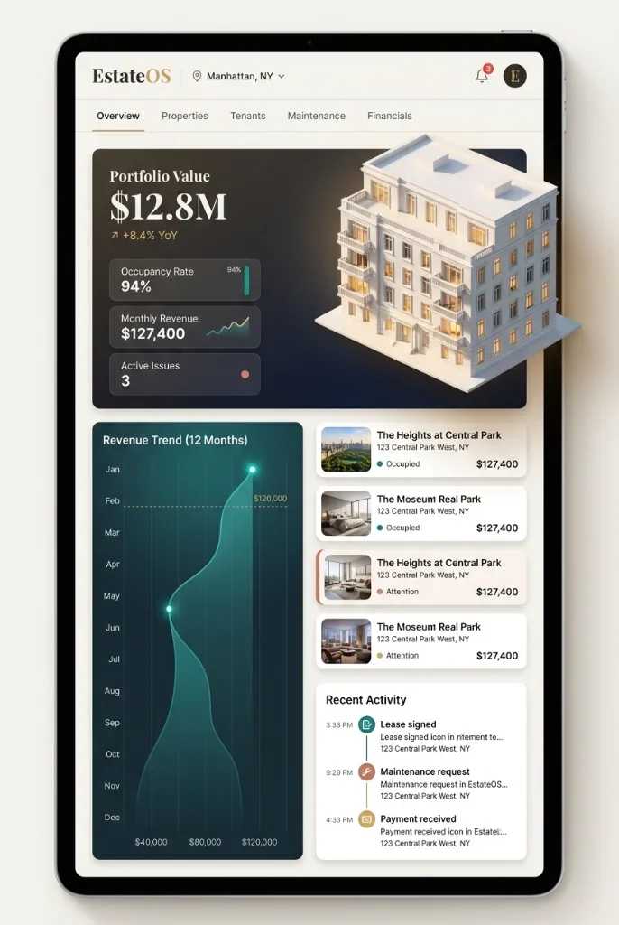 dashboard, real estate, saas, property management, ui design