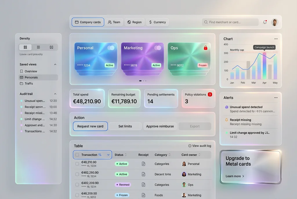 fintech, dashboard, glassmorphism, ui, ux