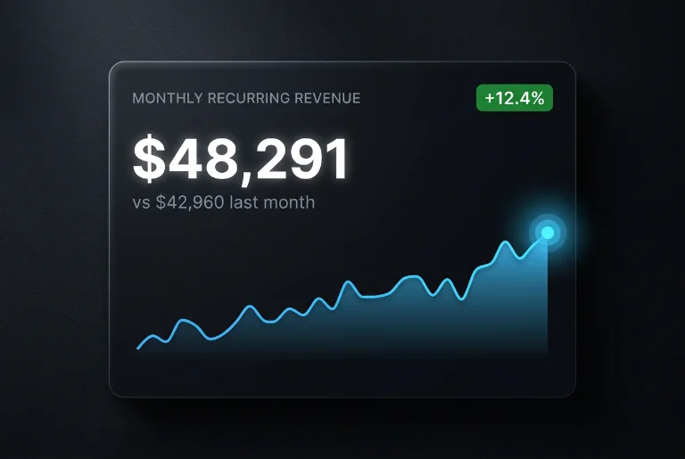 dashboard, metric, dark, analytics